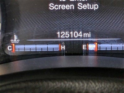 2015 Jeep Renegade Limited