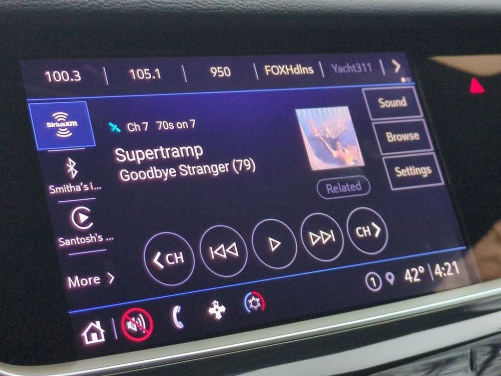 2022 Cadillac XT5 Premium Luxury