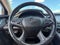 2017 Buick LaCrosse Premium I Group
